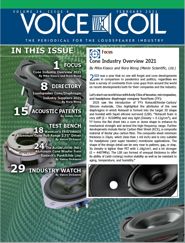 Punktkilde_woofer_review_voice-coil_February