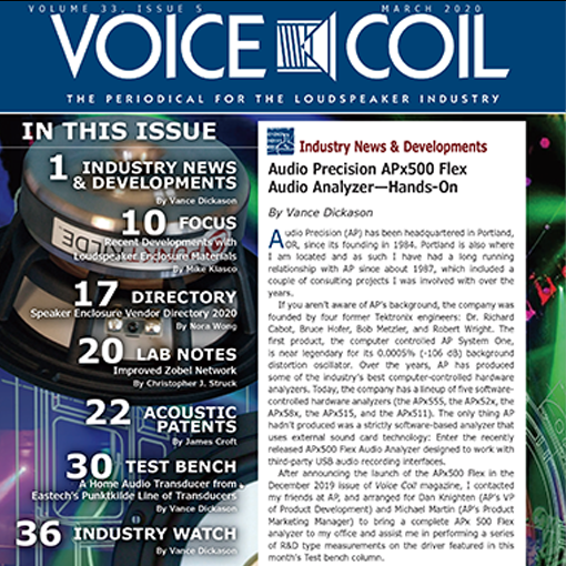 PUNKTKILDE Mg-Li Woofer is on Voice Coil March Issue